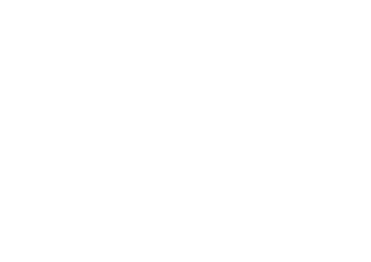Palladio projector measurements